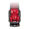 Kanz B-Fix Oto Koltuğu 0-36 kg Bordo