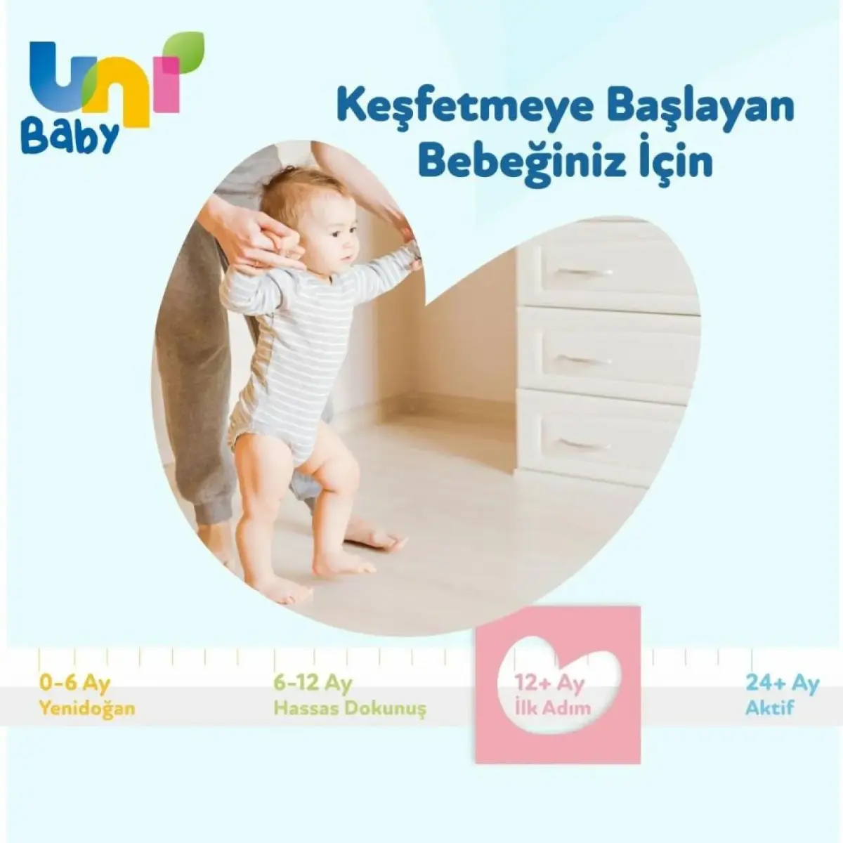 Uni Baby İlk Adım Islak Mendil 3x52li