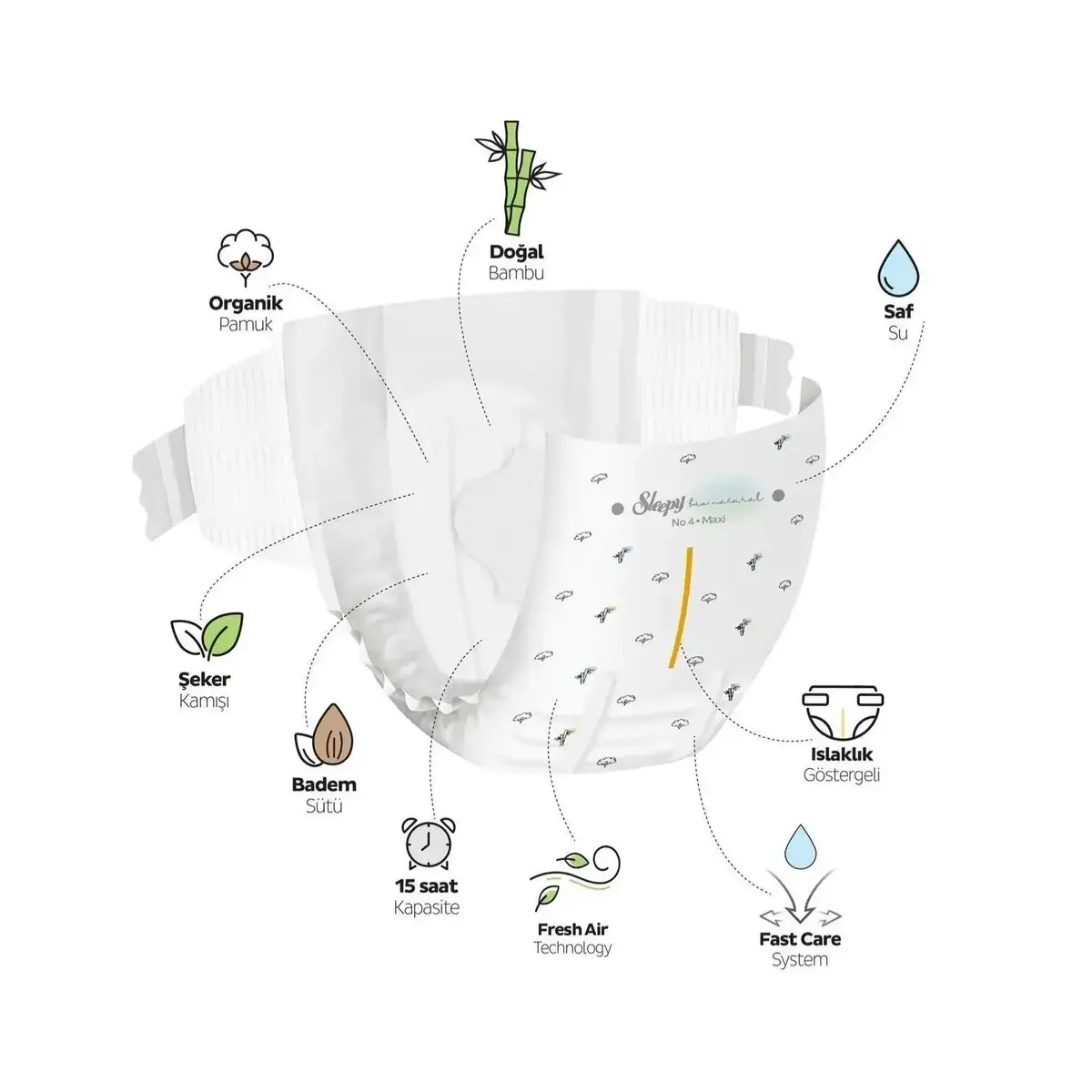 Sleepy Bebek Bezi Bio Natural Yenidoğan 100lü Gross Paket