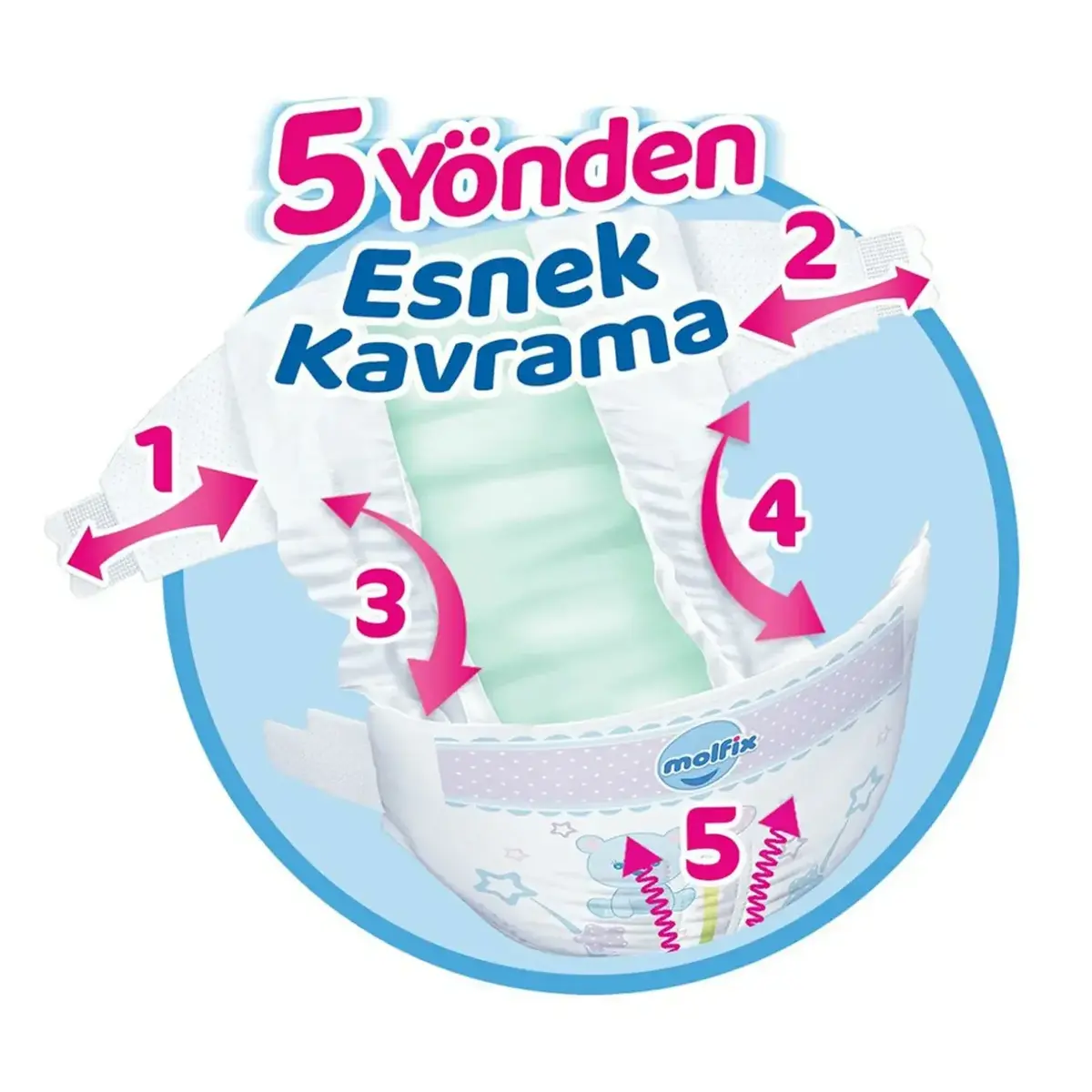 Molfix Külot Bebek Bezi 6 Beden Extra Large 58li Ultra Fırsat Paketi