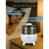 Direct Nexus Buhar Makinesi/Humidifier