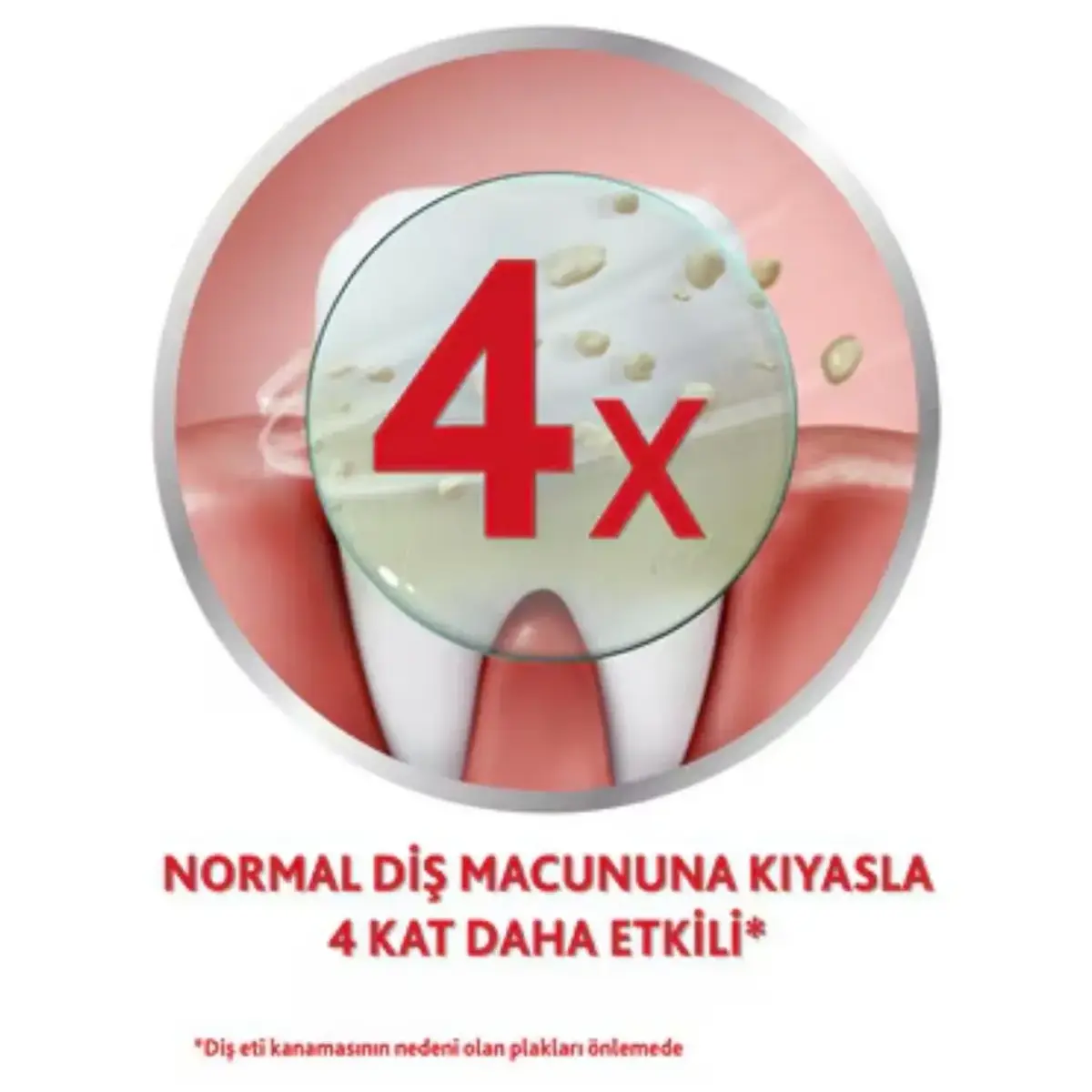 Parodontax Orijinal Diş Macunu