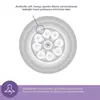 Philips Avent Doğal Tepkili  Yenidoğan Hediye Seti