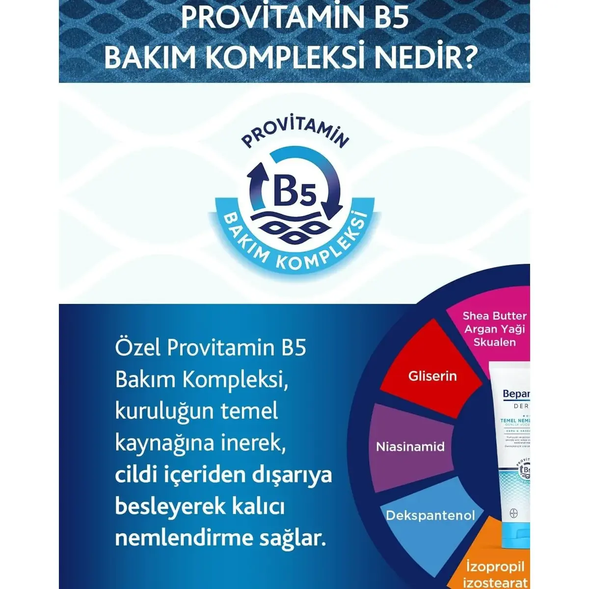 Bepanthol Derma Temel Nemlendirici Losyon 200 ml