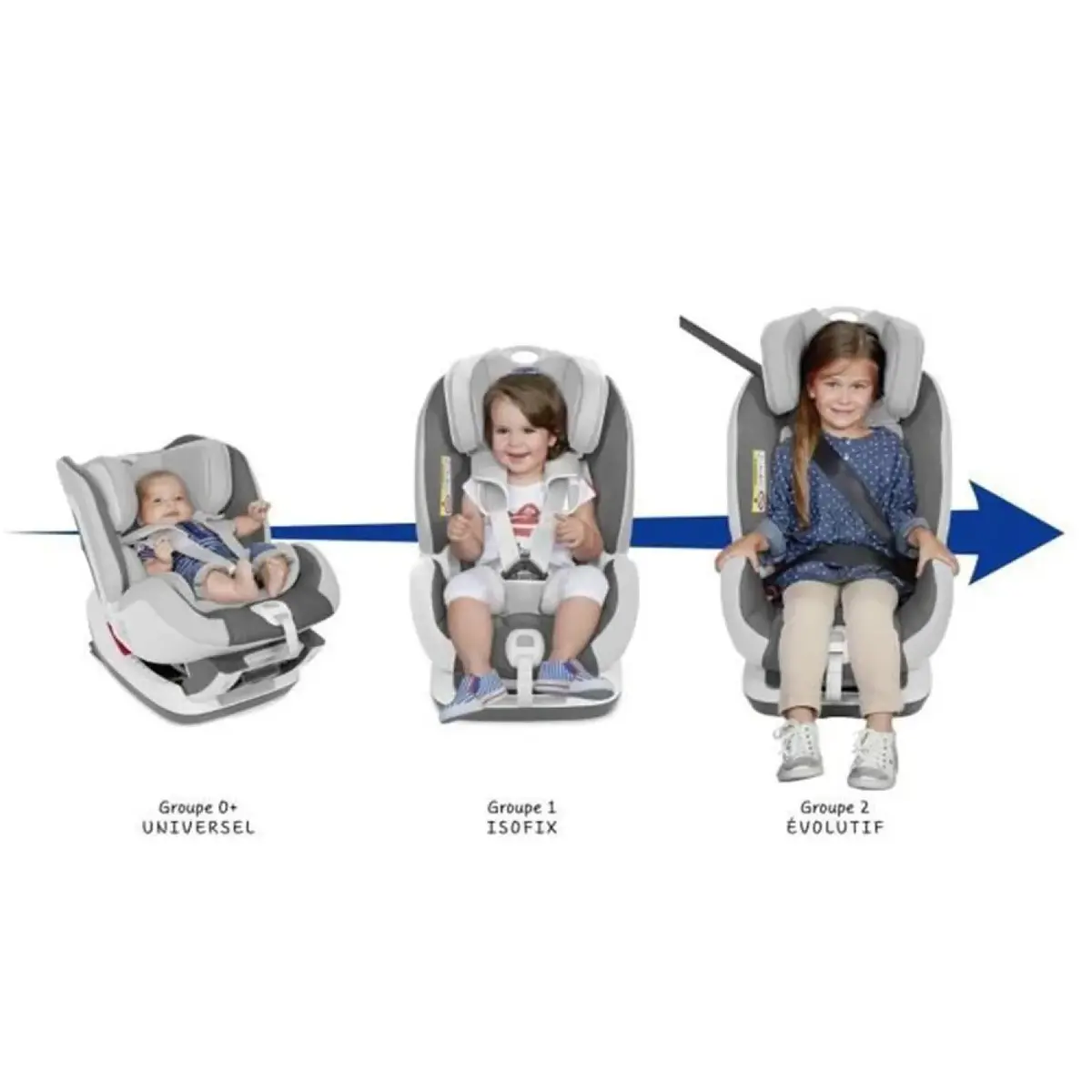 Chicco Seat Up 012 Oto Koltuğu Gri