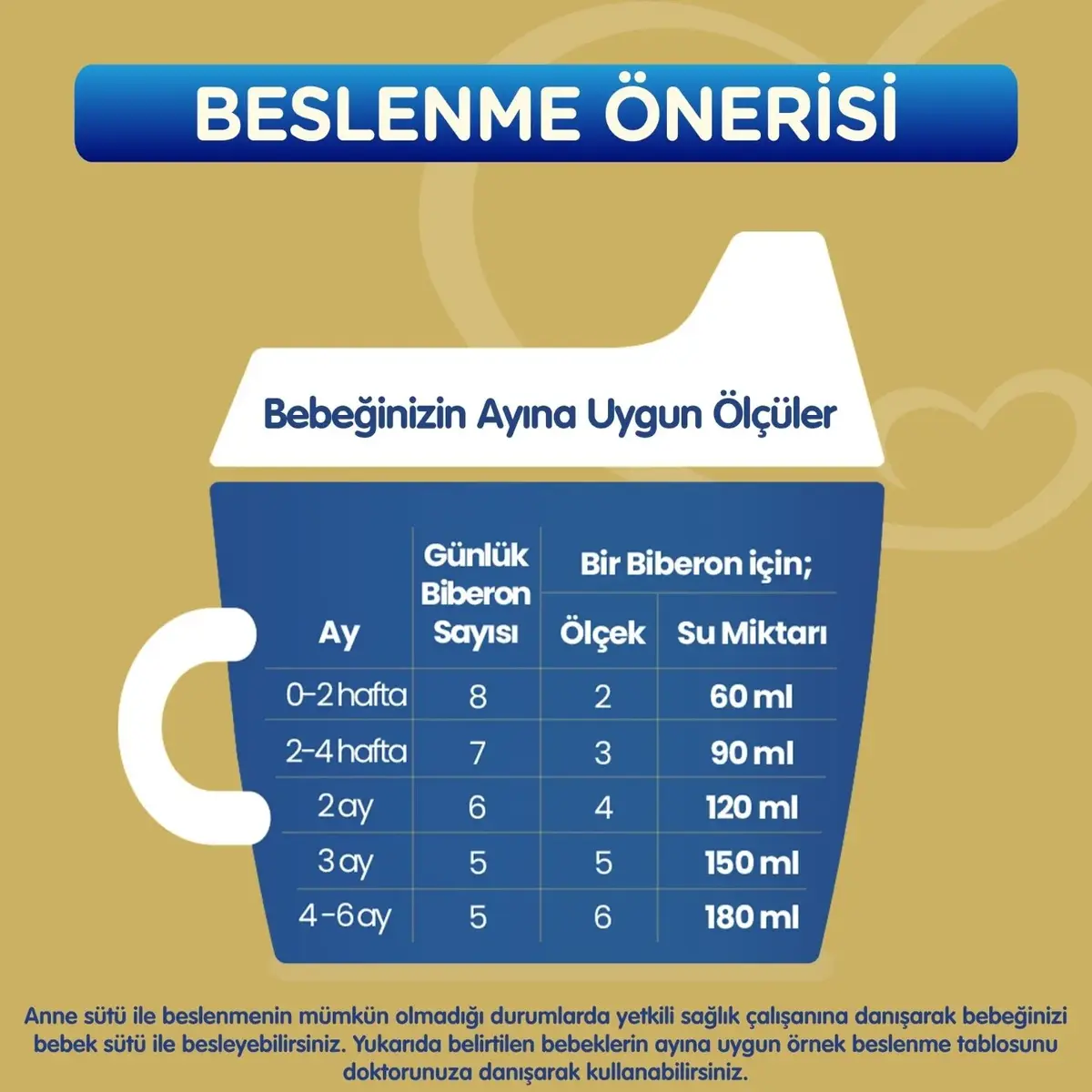 Bebelac Gold 1 Devam Sütü 800 gr