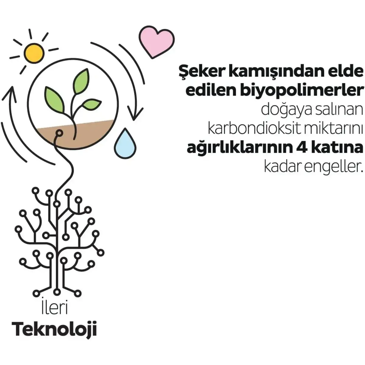 Sleepy Bebek Bezi Natural 5 Beden Junior 11-18 Kg 40lı Jumbo Paket