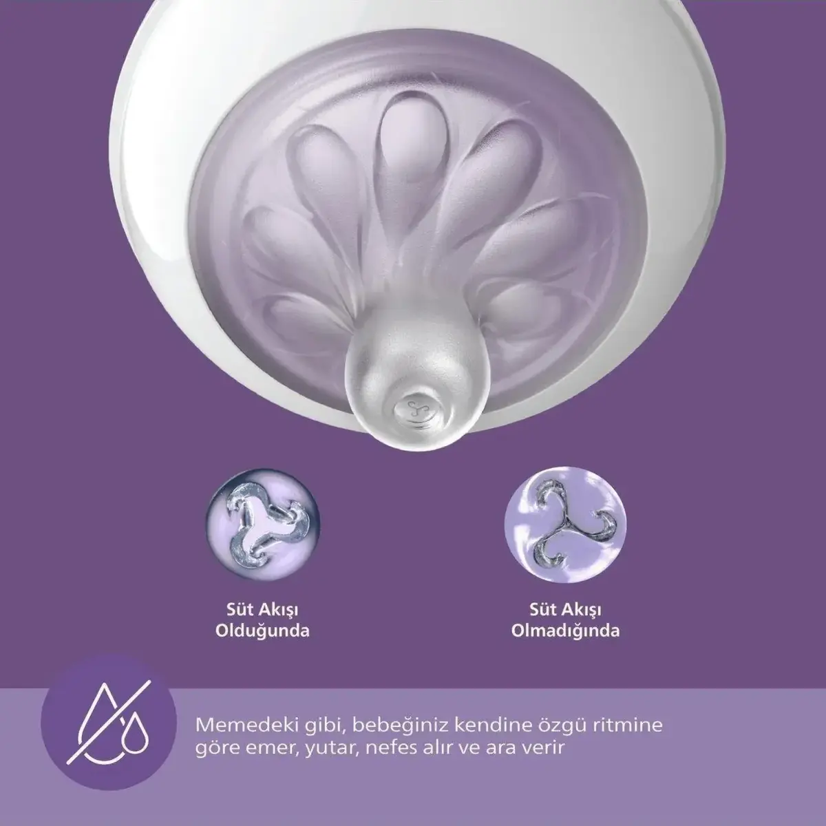 Philips Avent Doğal Tepkili Hoşgeldin Bebek Hediye Seti