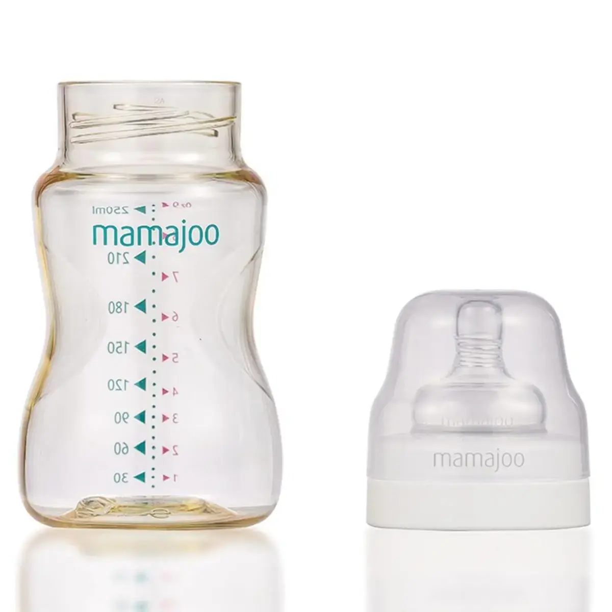 Mamajoo PP Biberon 250 ml