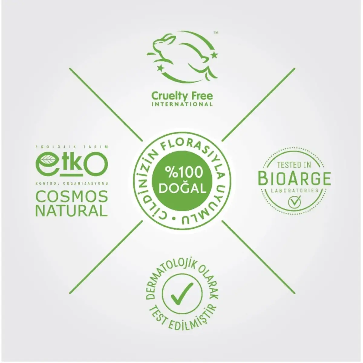 Incia Doğal Bebek Yağı 110 ml