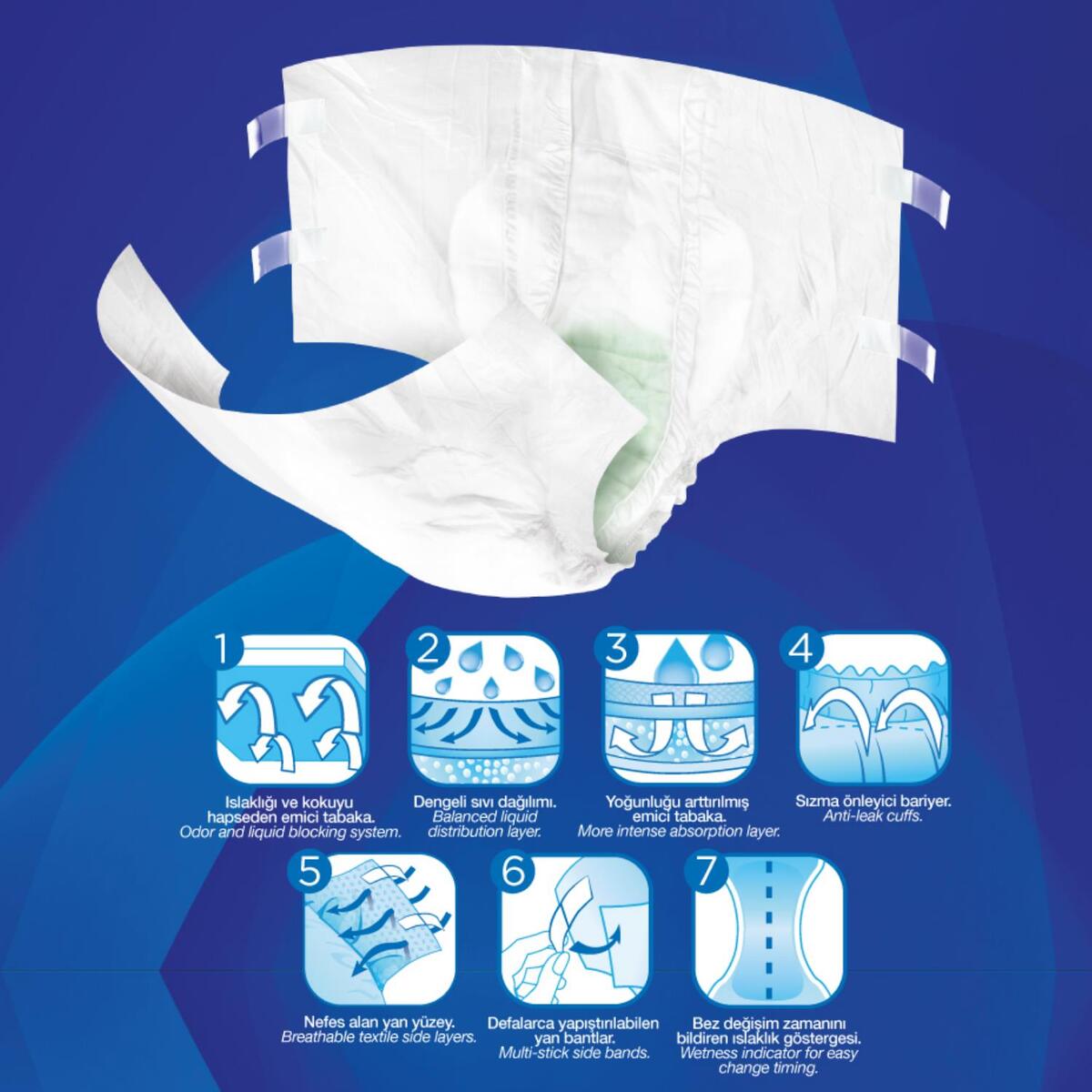Prosafe Yetişkin Hasta Bezi 7li L Beden