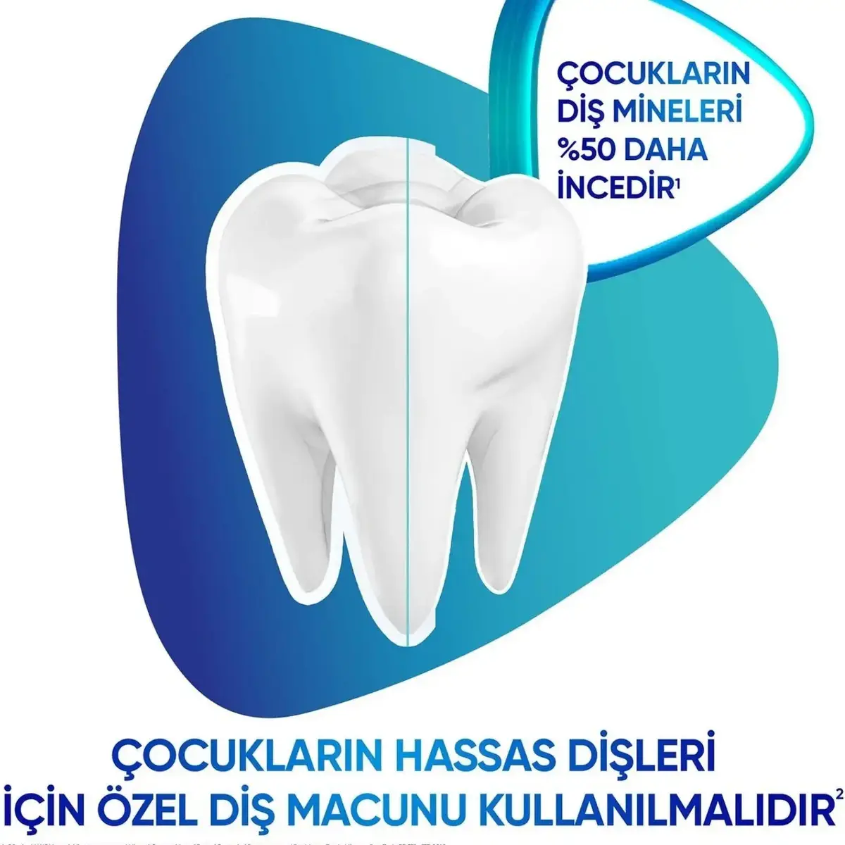 Sensodyne Promine Çocuklar İçin Diş Macunu 0-6 Yaş 50 ml
