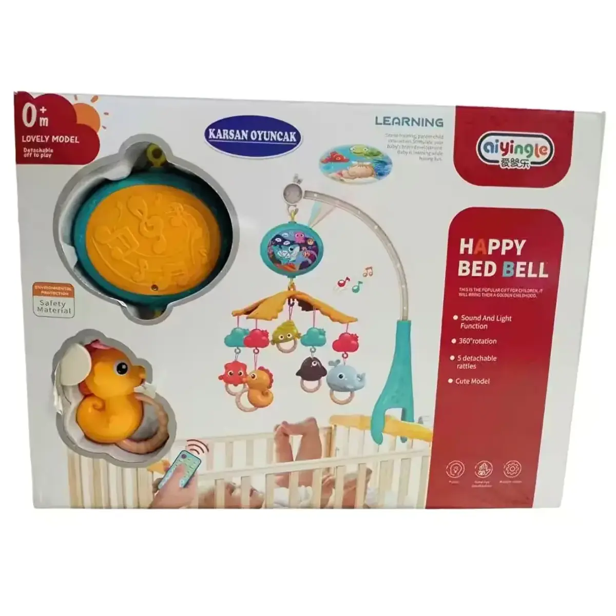 Kumandalı Projeksiyonlu Dönence