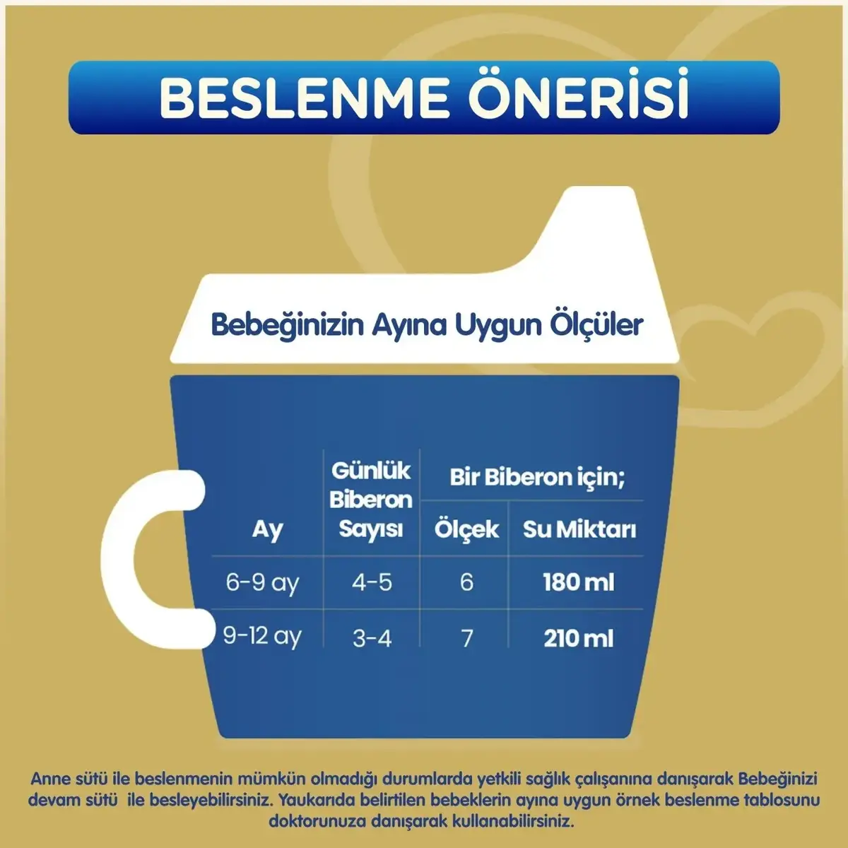 Bebelac Gold 2 Devam Sütü 350 gr 