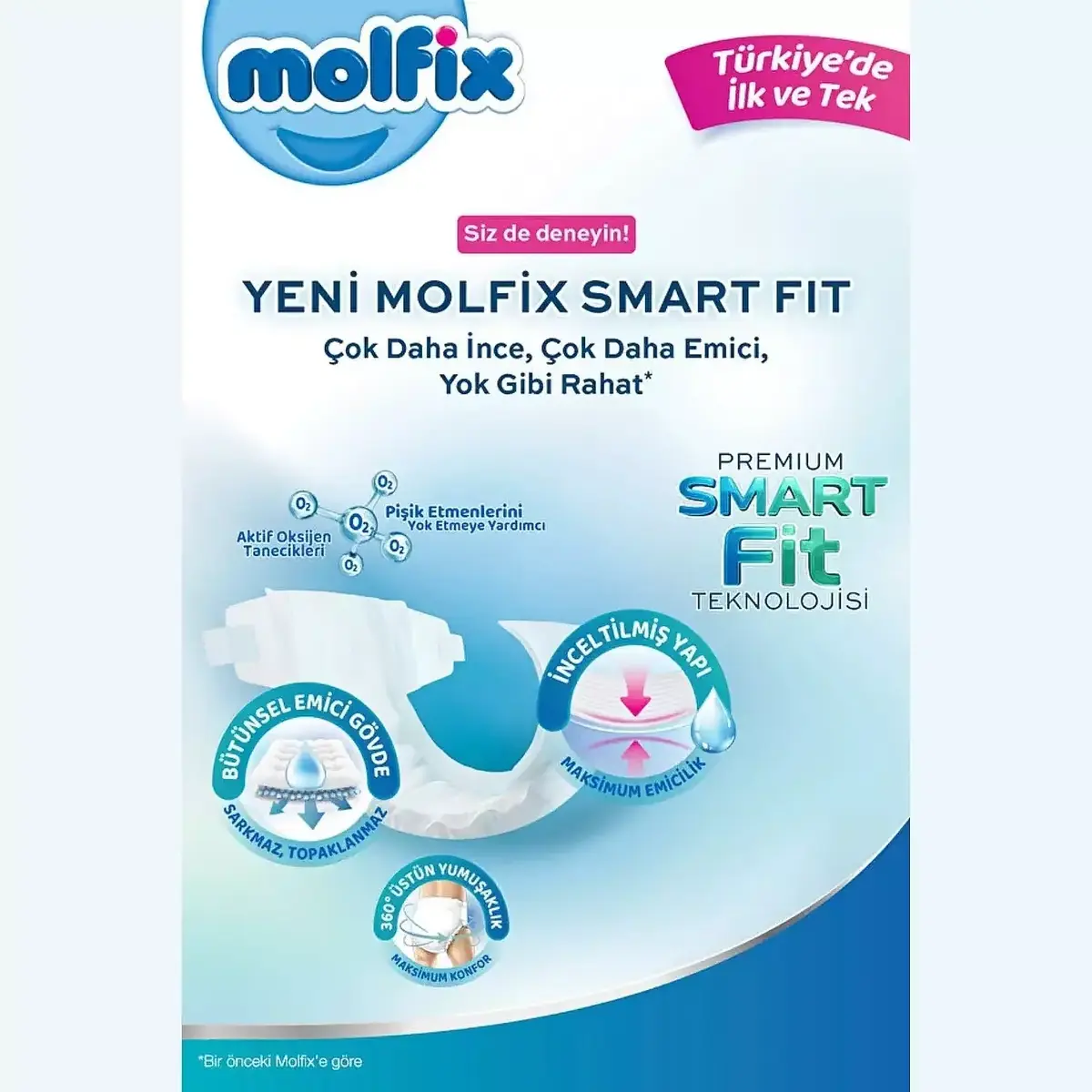 Molfix Premade Bebek Bezi 3 Beden Midi 94lü Ultra Fırsat Paketi