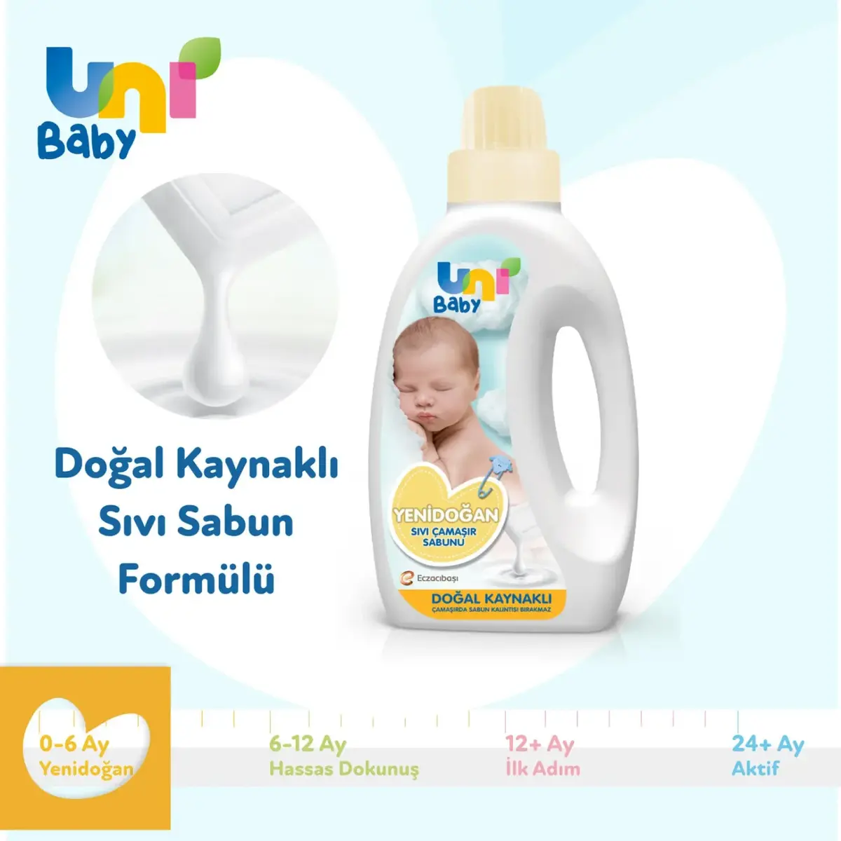 Uni Baby Yenidoğan Çamaşır Sabunu 1500ml