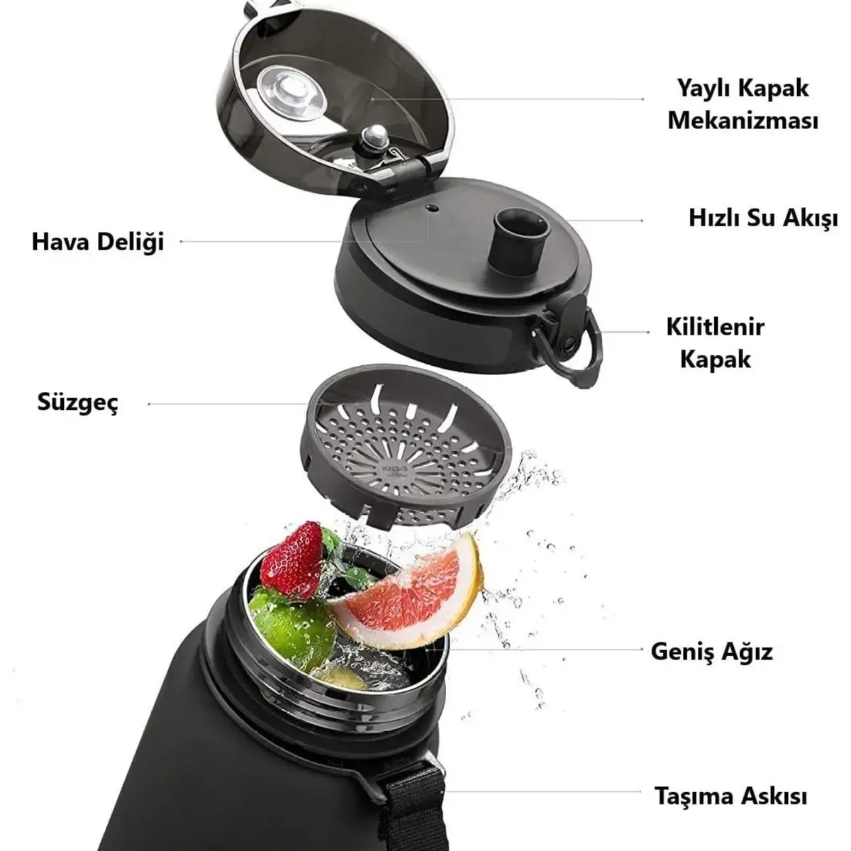 Uzspace Tritan Suluk 500 ml Pembe - Turkuaz