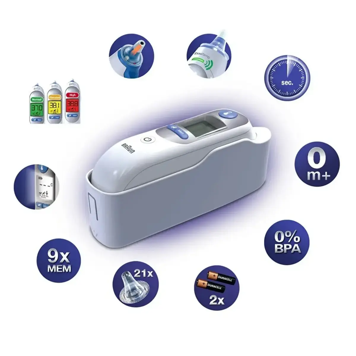 Braun IRT 6520 Thermoscan Kulaktan Ateş Ölçer