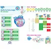Molfix Pure&Soft Bebek Bezi 4 Beden Maxi 86Lı Ultra Avantaj Paketi