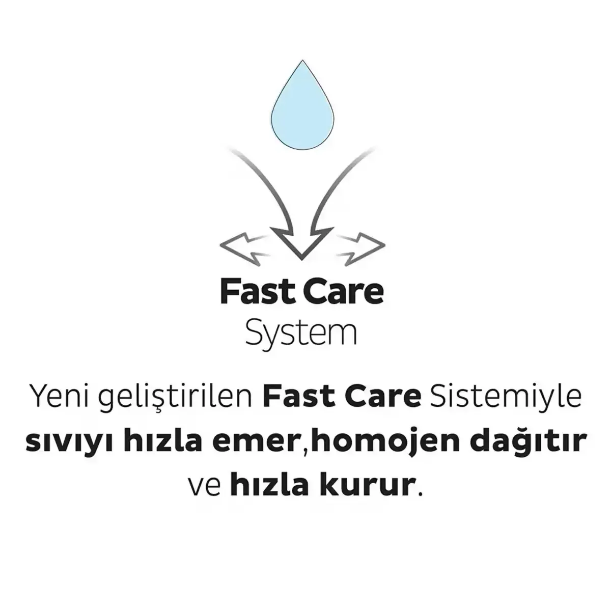 Sleepy Bebek Bezi Bio Natural 2 Numara Mini 100lü Gross Paket