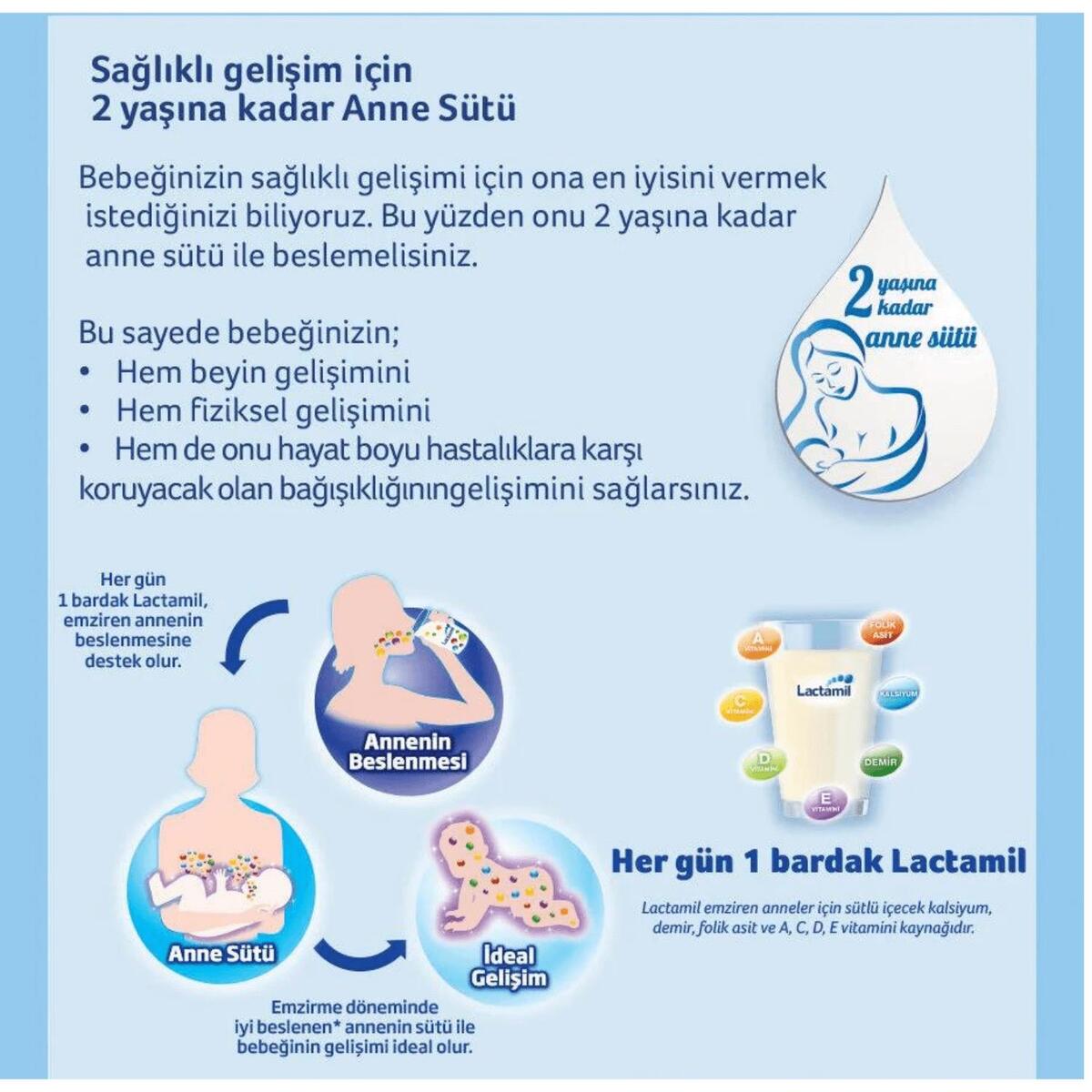 Milupa Lactamil Anneler İçin Sütlü İçecek 200 gr x 2 Adet