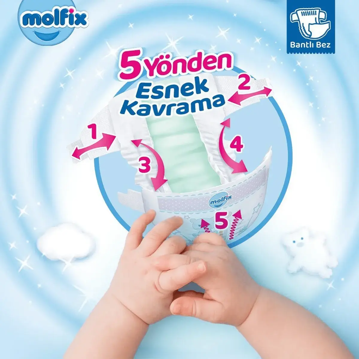 Molfix Bebek Bezi 3D 6 Beden Extra Large 15+ Kg 62li Ultra Fırsat Paketi x2