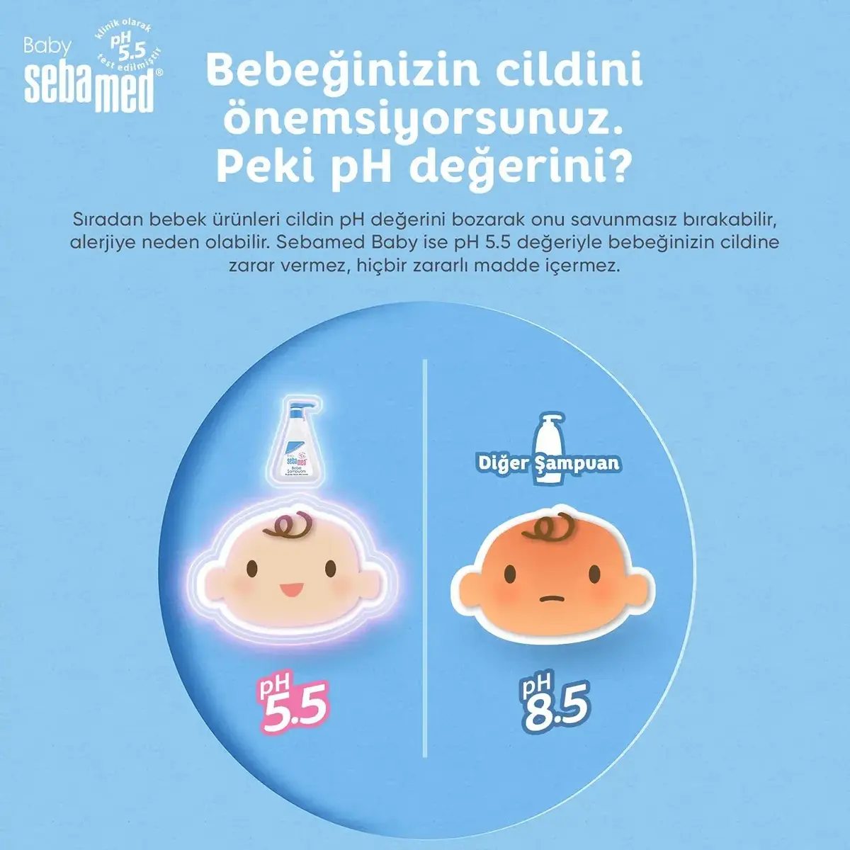 Sebamed Bebek Saç ve Vücut Şampuanı 150 ml x3