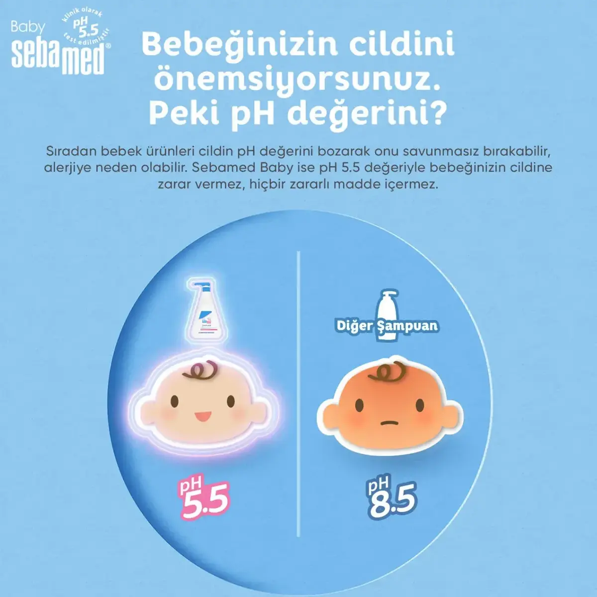 Sebamed Bebek Şampuanı 750 ml