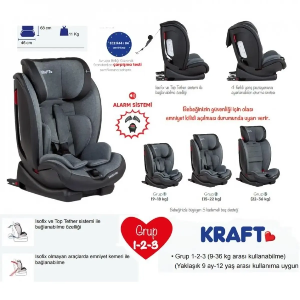 Kraft Safety Fix Oto Koltuğu 9-36 Kg Gri