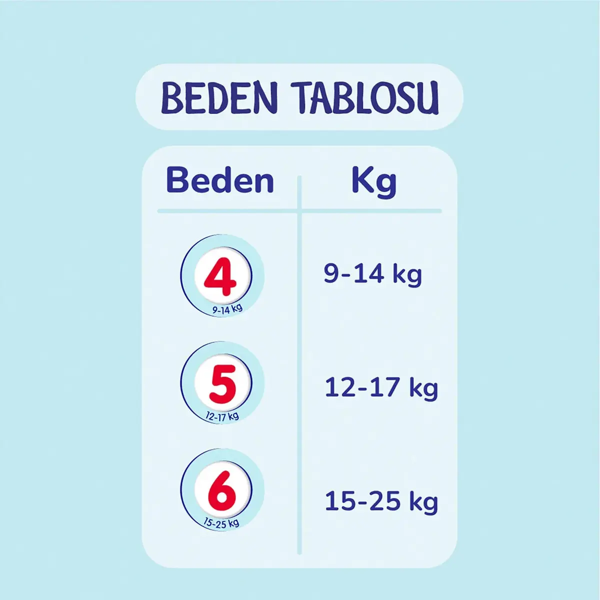Goon Mutlu Bebek Külot Bebek Bezi 4 Beden 9-14 Kg 78li Aylık Fırsat Paket