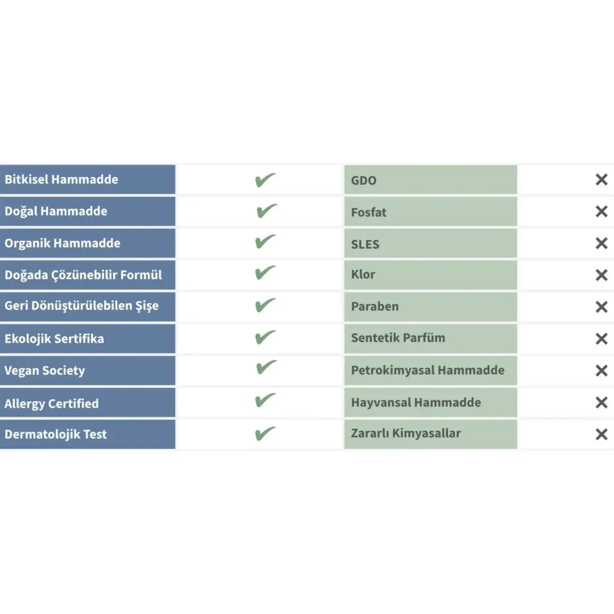 Green Mood Çamaşır Temizleyici 1000 ml