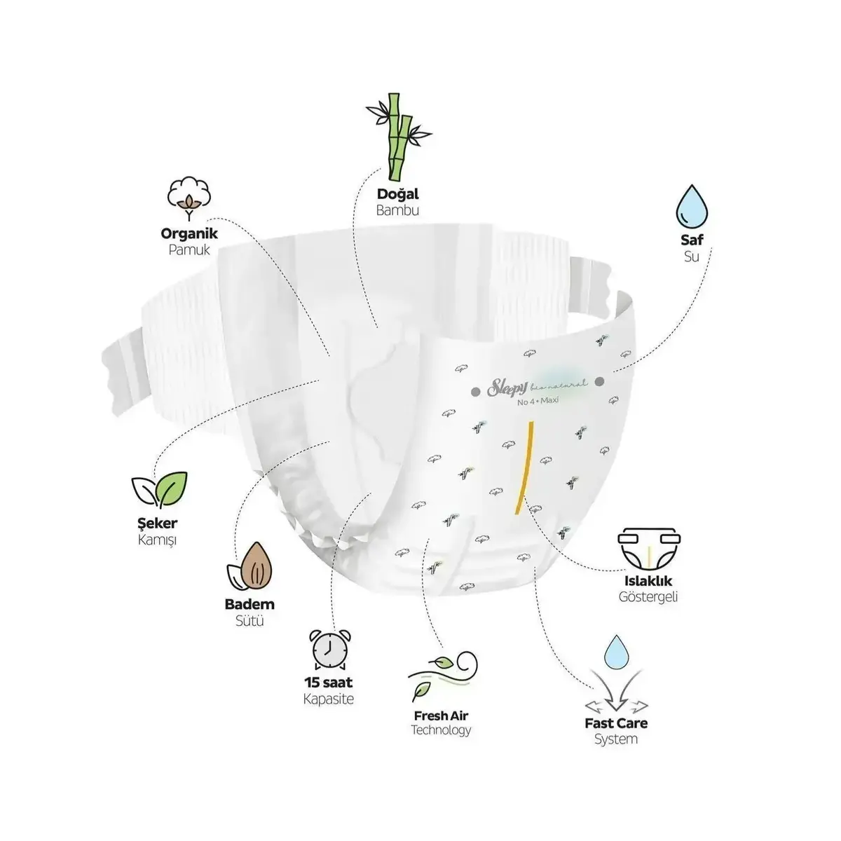 Sleepy Bebek Bezi Bio Natural 7 Numara XXL 100lü Gross Paket