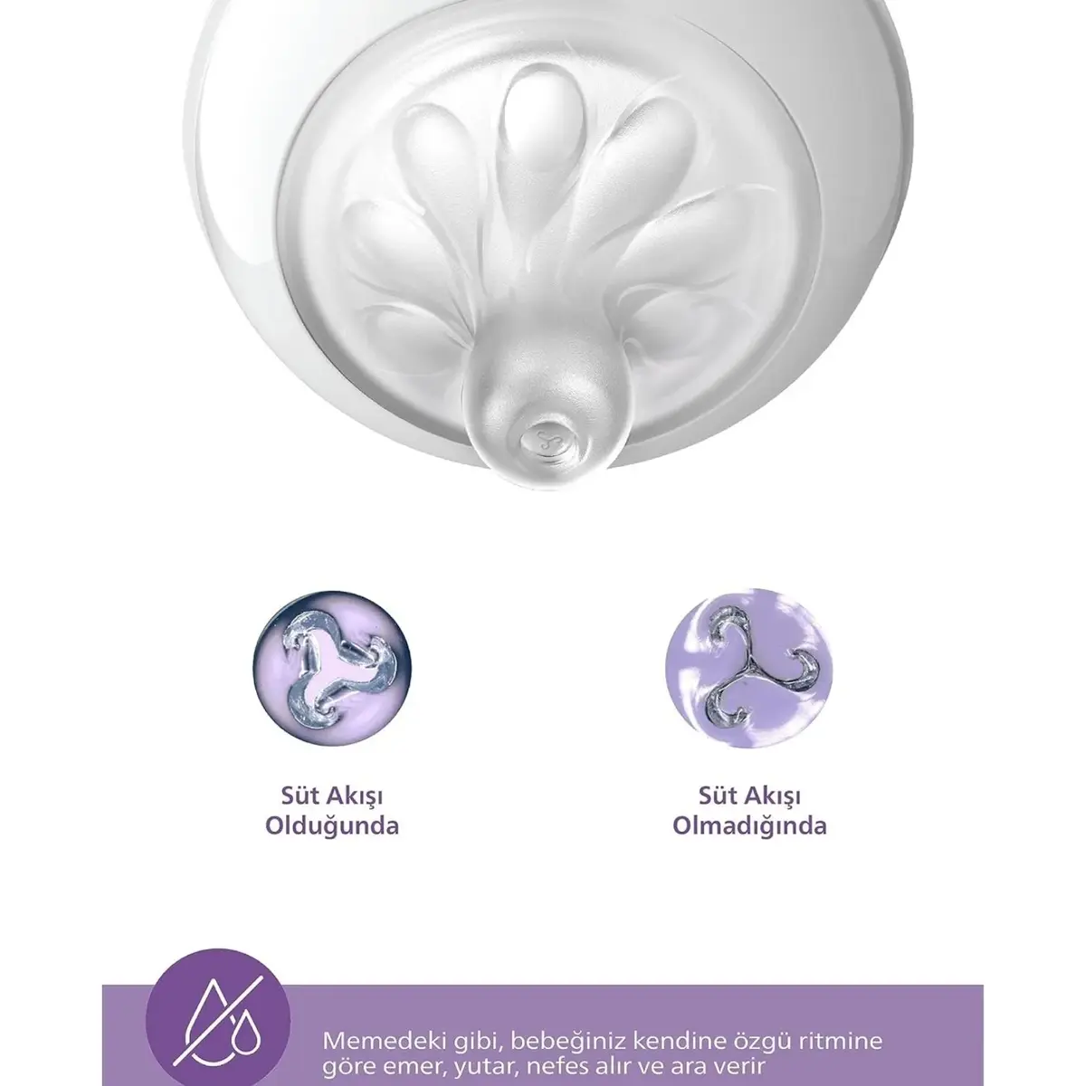 Philips Avent Doğal Tepkili  PP Biberon 125ml 0+ Ay