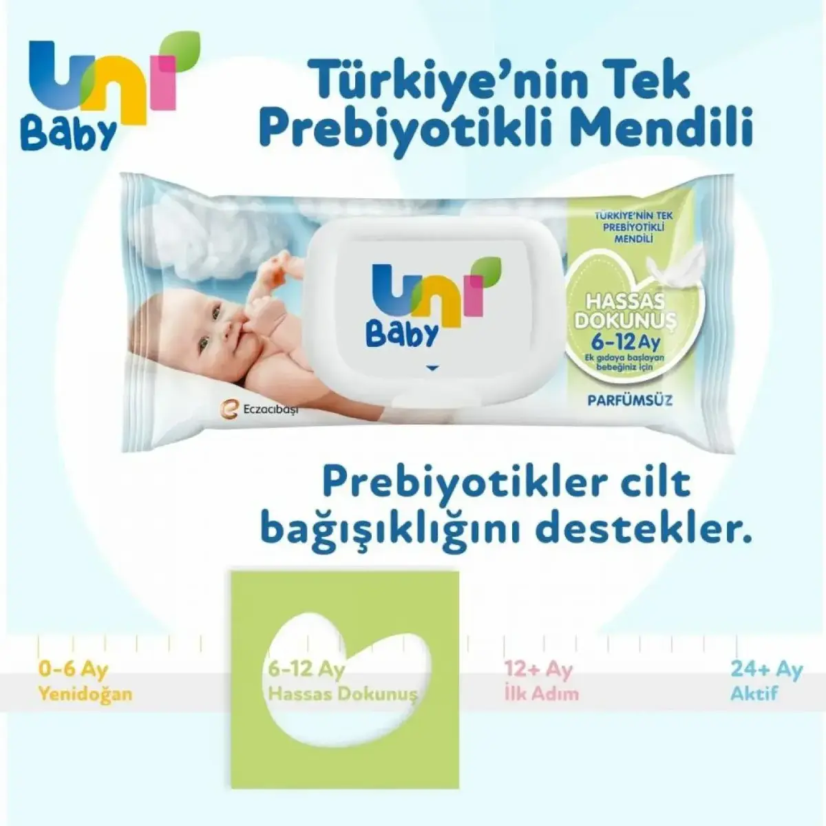 Uni Baby Hassas Dokunuş Islak Mendil 12x52li 6-12 Ay