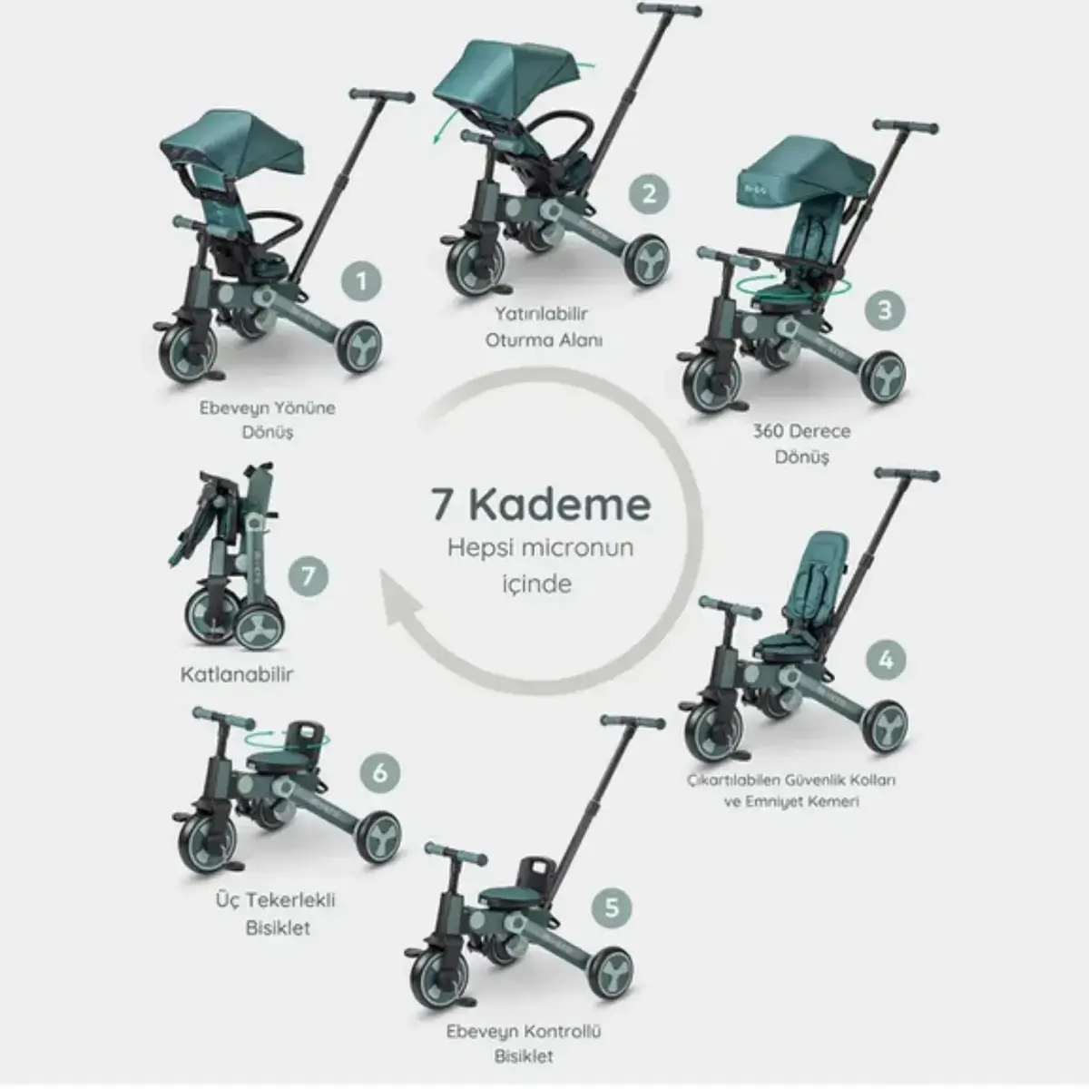 Micro 4in1 360 Derece Dönen Ve Katlanabilir Bisiklet - Matcha