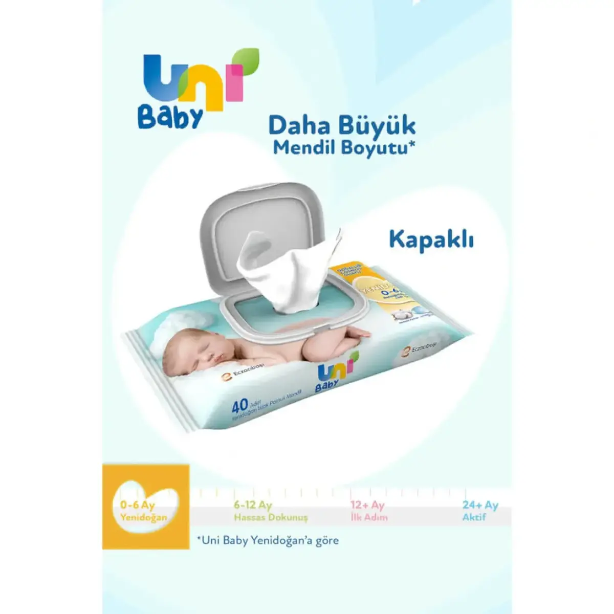 Uni Baby Yenidoğan Islak Mendil 3x40lı 0-6 Ay