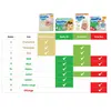 Molfix Bebek Bezi 3D 4 Beden Maxi 7-14 Kg 100lü Ultra Fırsat Paketi x2