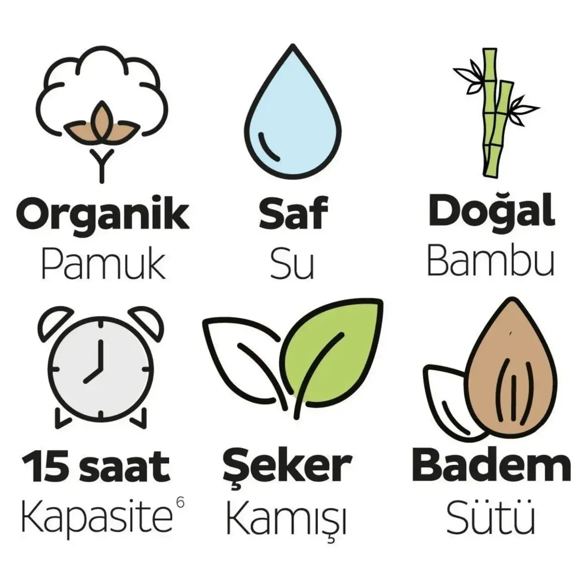 Sleepy Bebek Bezi Bio Natural 7 Numara Xxlarge 40lı Fırsat Paket