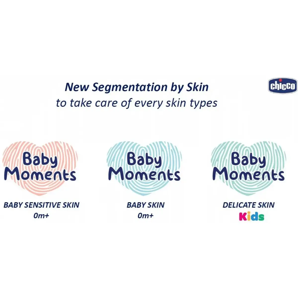 Chicco Baby Moments Doğal Göz Yakmayan Bebek Saç ve Vücut Şampuanı 750 ml x 3 Adet