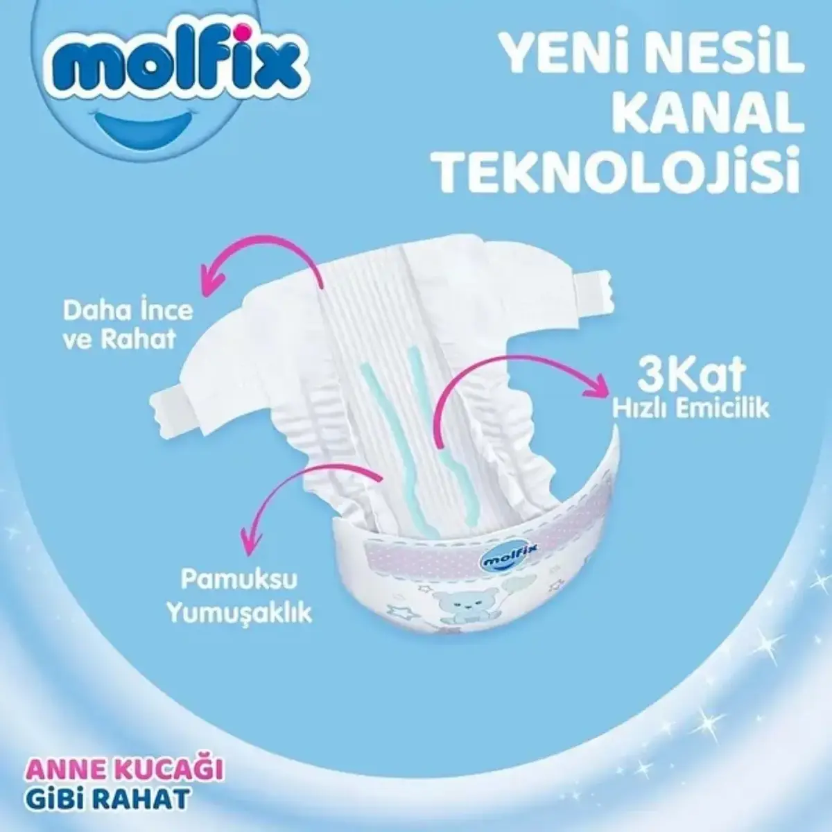 Molfix Bebek Bezi 5 Beden Junior 11-18 Kg 100lü Mega Paket