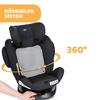 Chicco Unico Plus Baby Oto Koltuğu 0-36 Kg Black