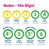 Molfix Bebek Bezi 3D 5 Beden Junior 11-18 Kg 78li Ultra Fırsat Paketi x3