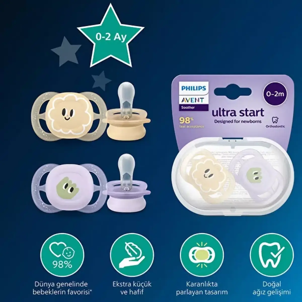 Philips Avent SCF075/07 Ultra Start Emzik 0-2 Ay 