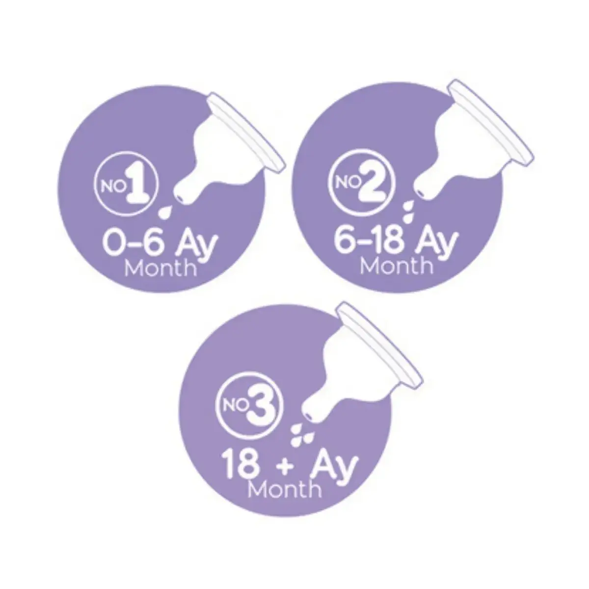 Wee Baby PP Biberon 250 ml