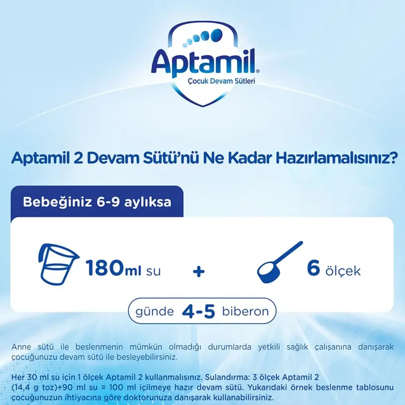 Aptamil 4 Devam Sütü 1200 Gr x3