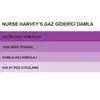 Nurse Harveys Gaz Giderici Damla 20 ml