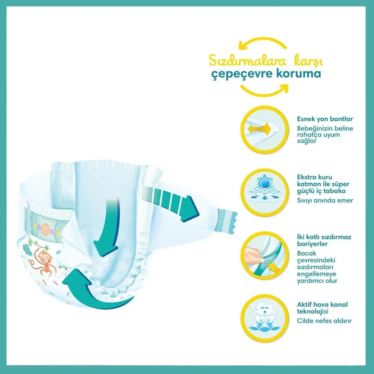 Prima Aktif Bebek Bezi 4 Beden Maxi 9-14 Kg 80li Ultra Fırsat Paketi