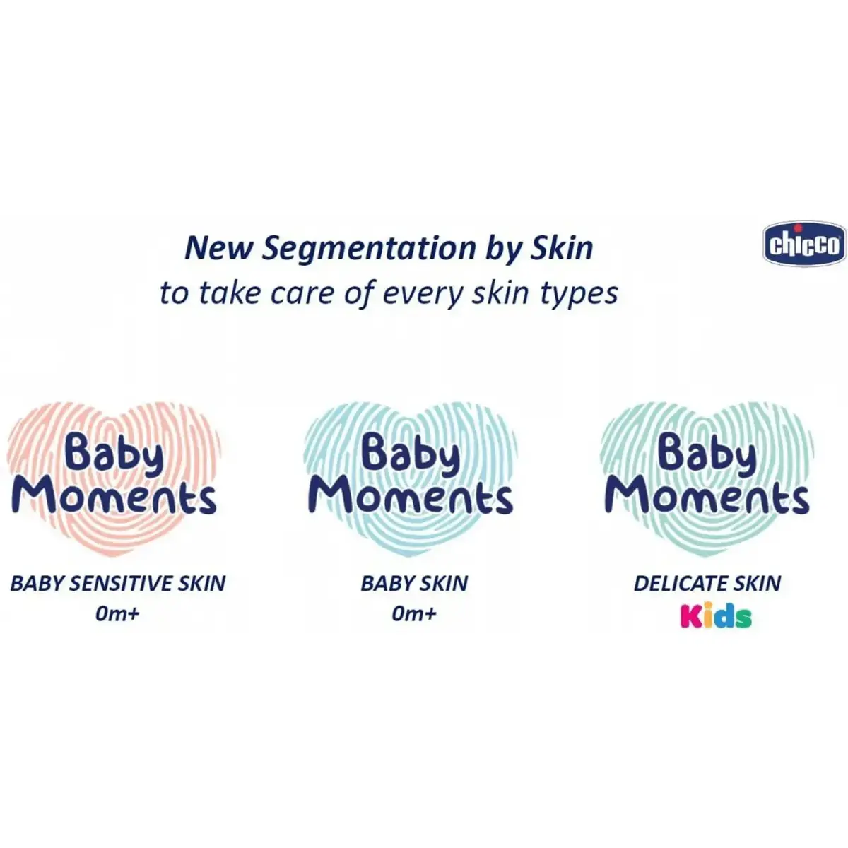 Chicco Baby Moments Doğal Göz Yakmayan Bebek Saç ve Vücut Şampuanı 750 ml x 3 Adet