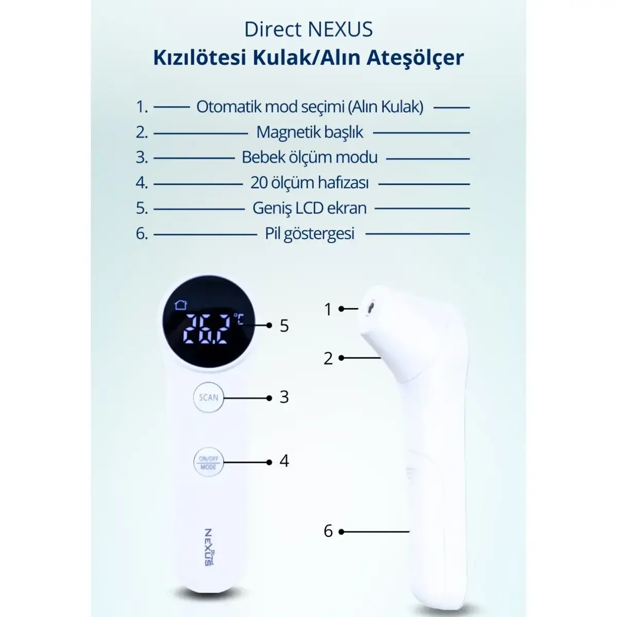 Direct Nexus Dual Kulaktan ve Alından Ateş Ölçer (Yeni)