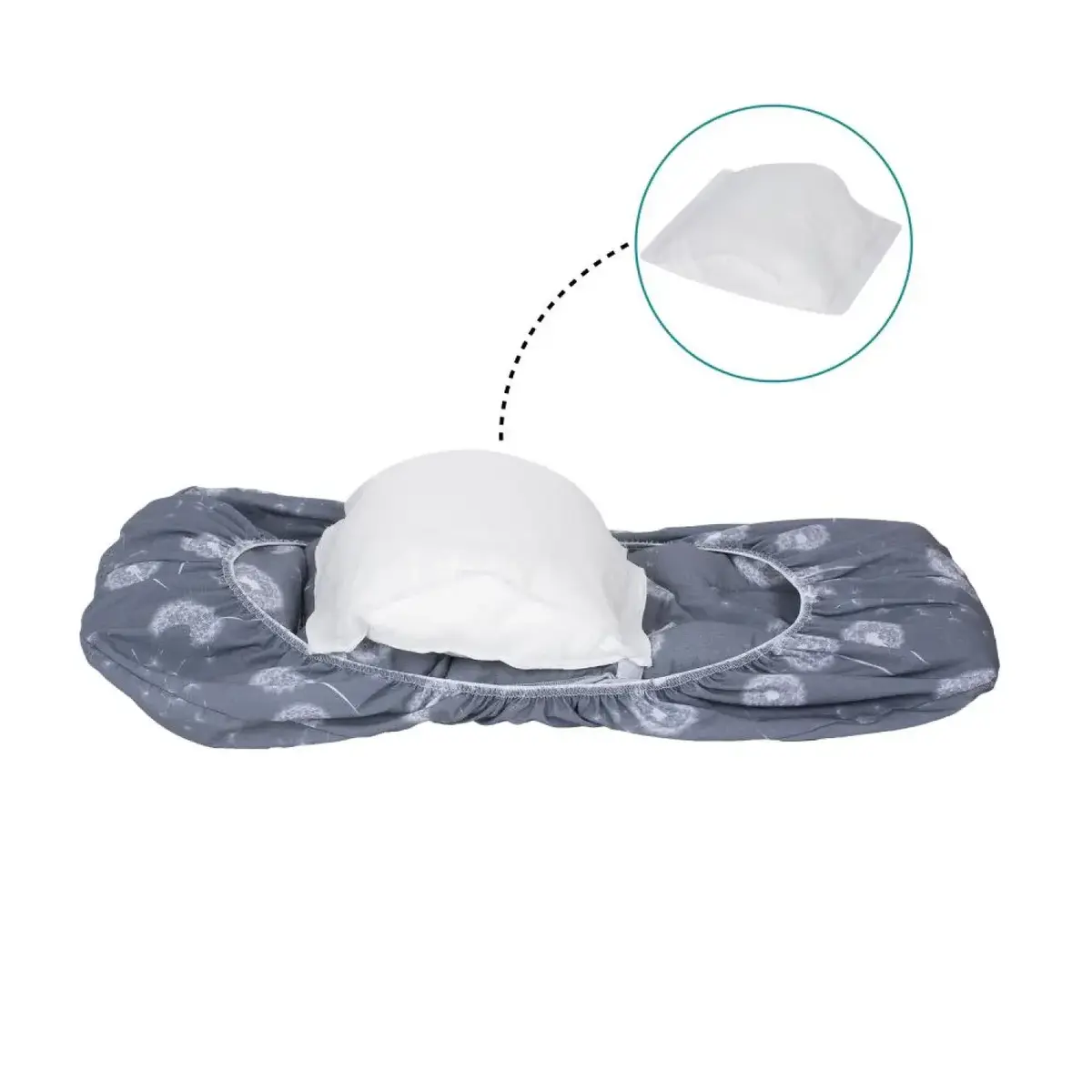 Sevi Bebe Bel Destekli Ana Kucağı Örtüsü Uç Uç